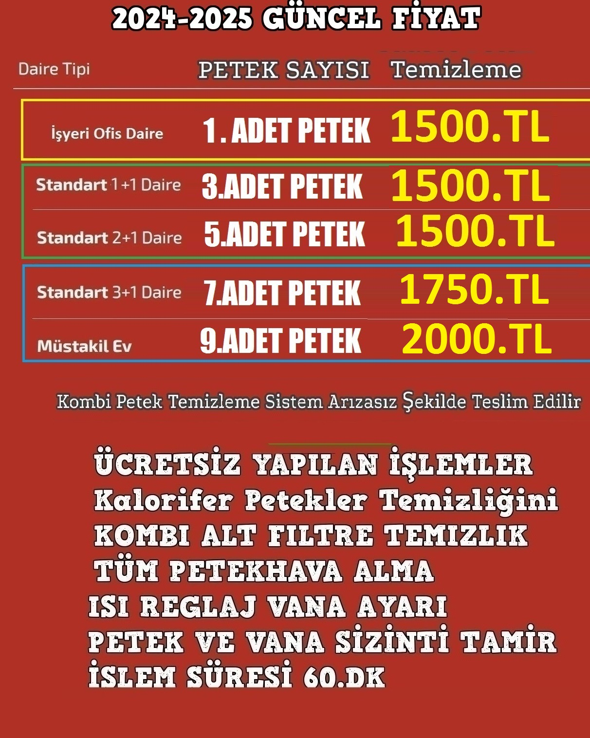 Kombi Petek Temizliği Kullanımında Püf Noktalar